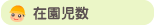 在園児数